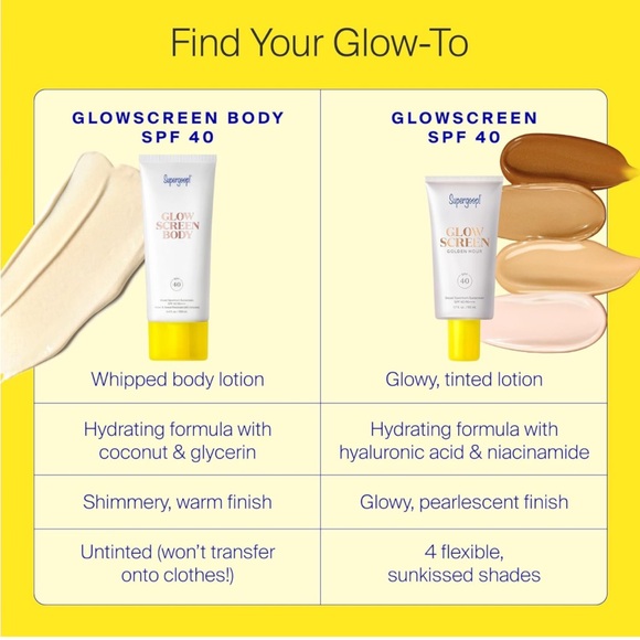 Supergoop! - Glow Screen Body SPF 40 PA+++ - Picture 4 of 6